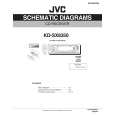 JVC KD-SX8350 Schematy
