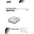 JVC GV-PT2U Instrukcja Obsługi