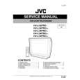 JVC HVL34PRO/A Instrukcja Serwisowa