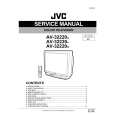 JVC AV32220... Instrukcja Serwisowa