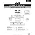 JVC MXJ206 Instrukcja Serwisowa