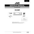 JVC KD-S8R Instrukcja Serwisowa