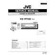 JVC KSRT520 Instrukcja Serwisowa