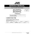 JVC AV-21VT15/R Instrukcja Serwisowa
