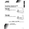 JVC TH-S3 Instrukcja Obsługi
