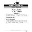 JVC AV-21FT1SUG Instrukcja Serwisowa