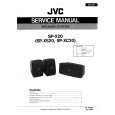 JVC SPX20 Instrukcja Serwisowa