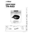 JVC TN-A60 Instrukcja Obsługi