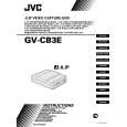 JVC GV-CB3E Instrukcja Obsługi