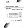 JVC TH-A25EU Instrukcja Obsługi