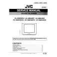 JVC AV28BD5EK/EE/ Instrukcja Serwisowa