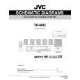 JVC TH-M45 Schematy