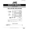 JVC KDLH3100 Instrukcja Serwisowa