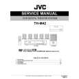 JVC TH-M42 Instrukcja Serwisowa
