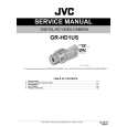 JVC GRHD1US Instrukcja Serwisowa