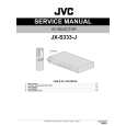 JVC JX-S333-J for UJ Instrukcja Serwisowa
