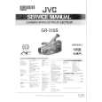 JVC GR315S Instrukcja Serwisowa