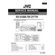 JVC RX217 Instrukcja Serwisowa