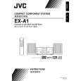 JVC EX-P1 Instrukcja Obsługi
