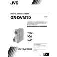 JVC GR-DVM70U Instrukcja Obsługi