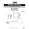 JVC AV-21YN14/P Instrukcja Serwisowa