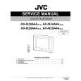 JVC AVN34A44 Instrukcja Serwisowa