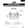 JVC MXGT90 Instrukcja Serwisowa