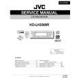 JVC KDLH2000R Instrukcja Serwisowa