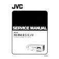 JVC KD65A/B... Instrukcja Serwisowa