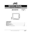 JVC AVS21X1 Instrukcja Serwisowa