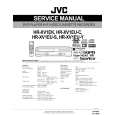 JVC HRXV1EUC Instrukcja Serwisowa