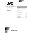 JVC HV-29VL15/G Instrukcja Obsługi