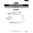 JVC KD-S688 Instrukcja Serwisowa