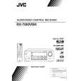 JVC RX-7000VBKJ Instrukcja Obsługi