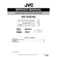 JVC RX7032VSL Instrukcja Serwisowa