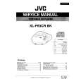 JVC XLP63CR Instrukcja Serwisowa