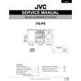 JVC FSP5 Instrukcja Serwisowa