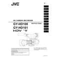 JVC GYHD101 Instrukcja Obsługi