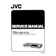 JVC DM3A/B... Instrukcja Serwisowa