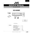 JVC KDSH99 Instrukcja Serwisowa