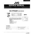 JVC KSRT650 Instrukcja Serwisowa