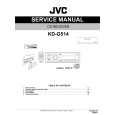 JVC KD-G514 for AU Instrukcja Serwisowa