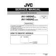 JVC AV-1406AE Instrukcja Serwisowa