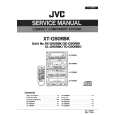 JVC TDG90RBK Instrukcja Serwisowa