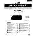 JVC PCXC30 Instrukcja Serwisowa
