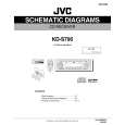 JVC KD-S795 Schematy