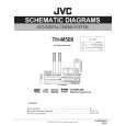 JVC TH-M508 Schematy