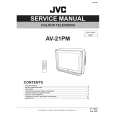 JVC AV21PM Instrukcja Serwisowa