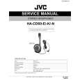 JVC HACD60E/K/N Instrukcja Serwisowa