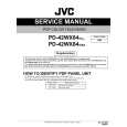 JVC PD-42WX84/SBA Instrukcja Serwisowa